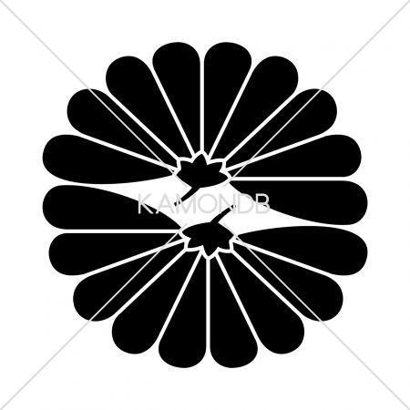 北白川宮家